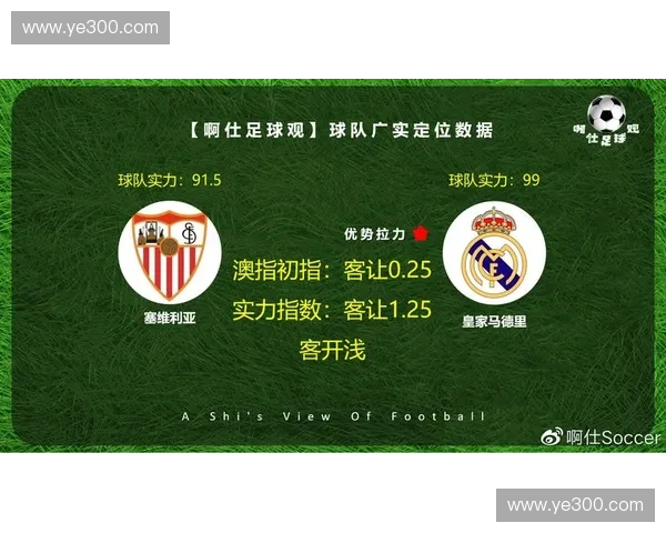 2015年皇家马德里足球俱乐部赛程安排全解析及关键比赛预览