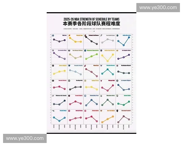 勇士队最新赛程安排分析与关键比赛展望