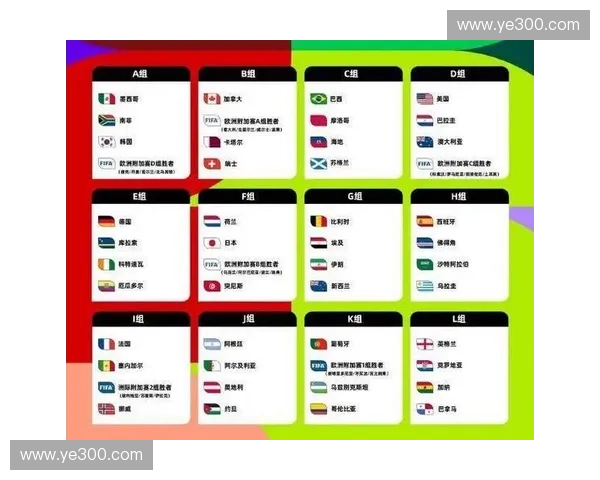 2026世界杯半决赛激战一触即发各队争夺决赛门票